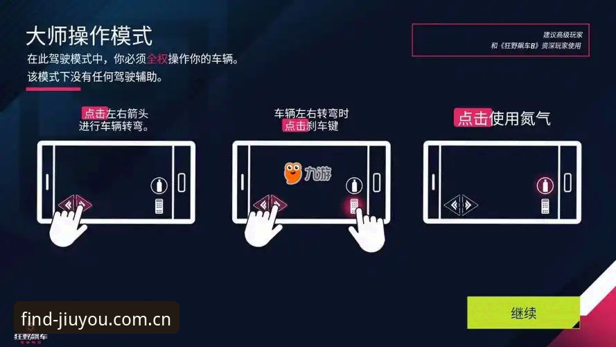 九游登录通道 3个你必须知道的九游登录通道真相:别被“一键同步”骗了
