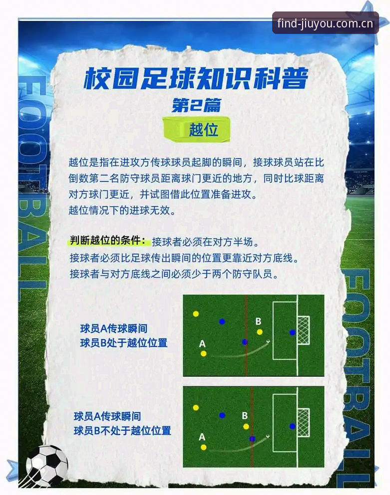 世界杯裁判新规的7大核心变化：从捂嘴到拖延时间的严惩